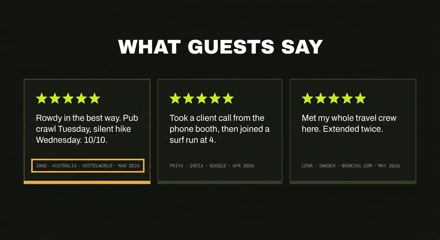 Three five-star review cards with reviewer, platform, and date attribution
